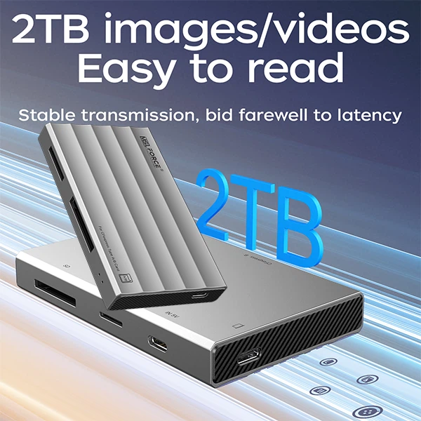 CFexpress Type B And SD4.0 UHS-II Dual-Slot Memory Card Reader